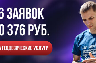 Кейс: реклама геодезических услуг. Как продвигать геодезическую компанию?